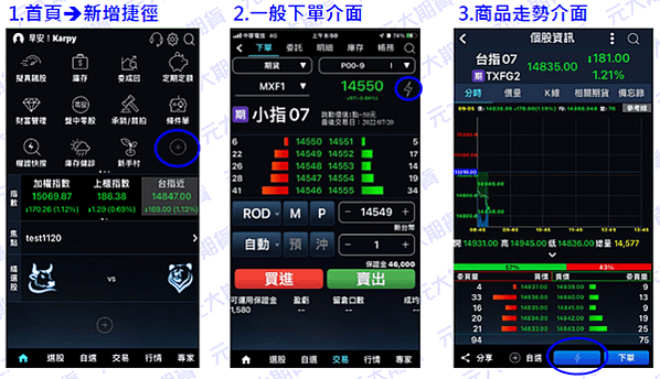 如何使用投資先生的閃電下單？