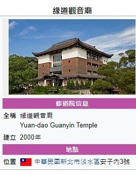 新北市淡水區的緣道觀音廟-緣道觀音廟主祀大自在王佛，建廟20