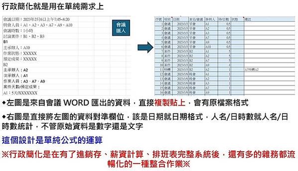 EXCEL表格套表匯出匯入3