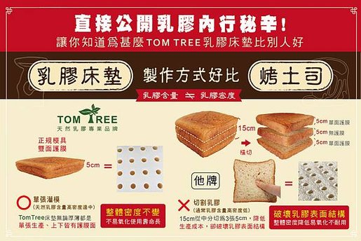 TOMTREE乳膠含量報告-01.jpg