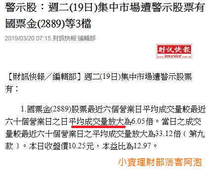 警示股、處置股是什麼？#小資媽媽投資理財孩子存股增加被動收入《阿泡日常》