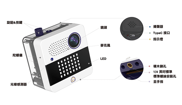 小栗方AI學習機，特別推薦當兒童程式設計線上課程輔助使用