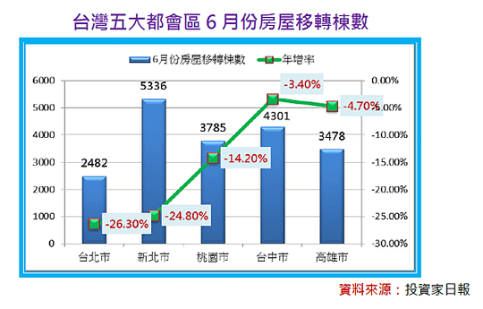 2014-7-25 下午 03-46-06