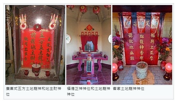 龍神與客家人+五音五姓定宅/守護風水的神靈，一說是四神獸中的