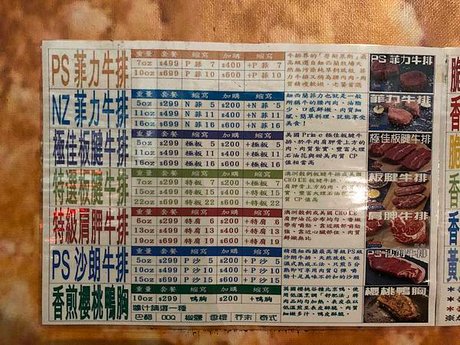 無名牛排 香酥脆皮 同臉大豬排🥩 南港展覽館