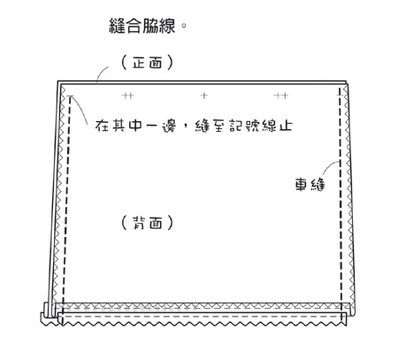 步驟1.jpg