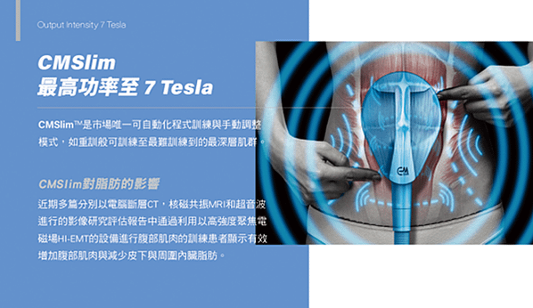 CMSlim先舒立（真腹肌） 維持窈窕曲線的好幫手