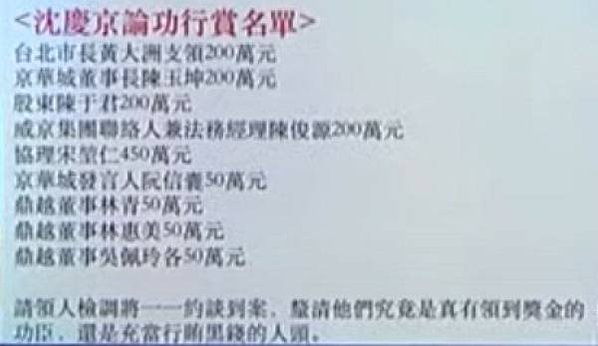 沈慶京聲明︰郝、柯市府均有官員索賄被拒-京華城要求依法回復基