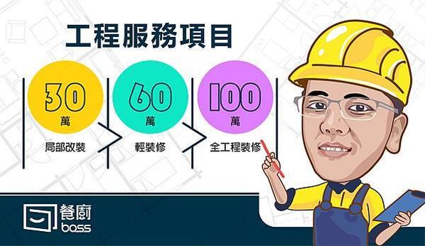 12-工程服務項目_工作區域 1