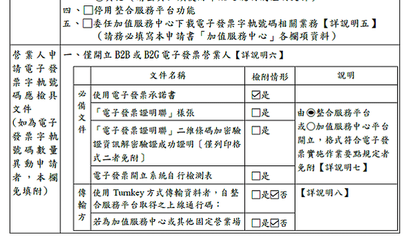 【經驗】申請電子發票字軌暨利用電子發票整合服務平台開立電子發