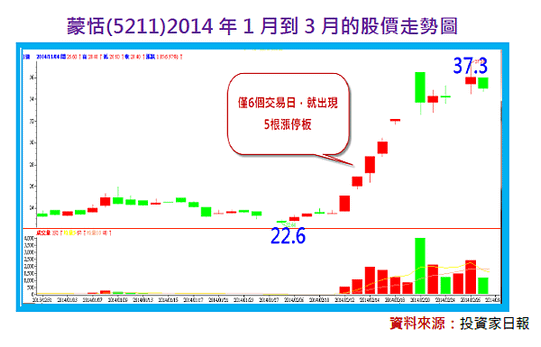 2014-11-4 下午 02-56-25