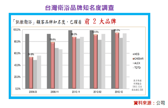 2015-11-9 下午 04-32-55