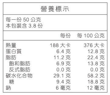 麥片營養標示.jpg