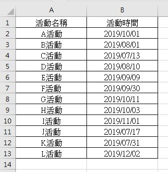 【Excel2016版-小技巧】目視化管理活動倒數天數!