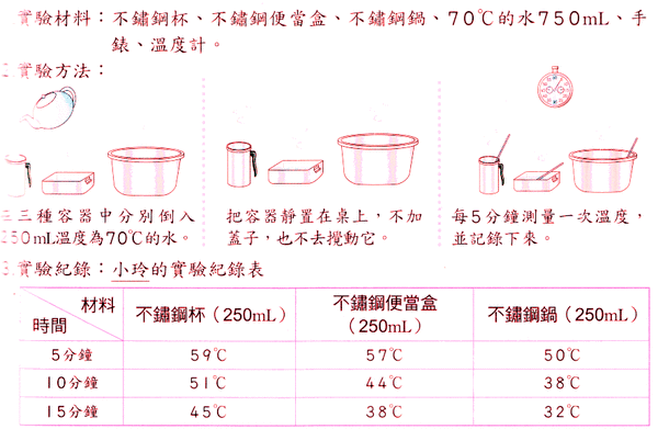 散熱-1.gif