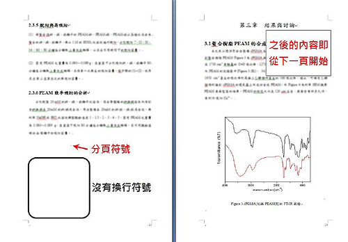 利用分頁符號