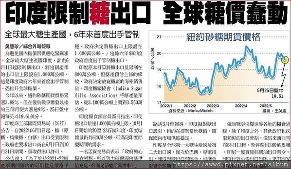 202.5.26盤前重點 (6)