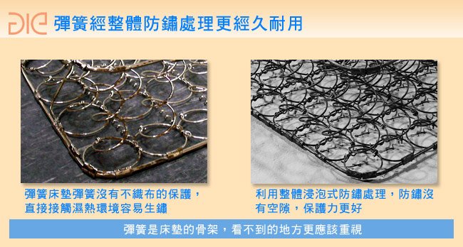 描述: http://buy.yahoo.com.tw/res/gdsale/st_pic/3903/st-3903615-5.jpg?u=20121102224753