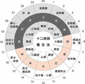2024-2043九運離火