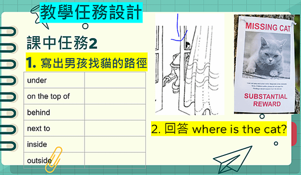 利用酷英閱讀奇幻王國設計英語教案