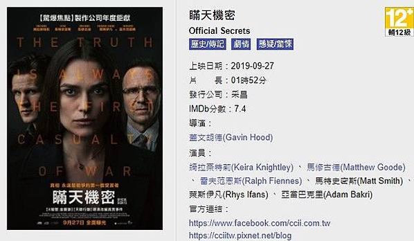 《瞞天機密》改編自英國知名政府通訊總部翻譯員凱薩琳·甘恩-聚