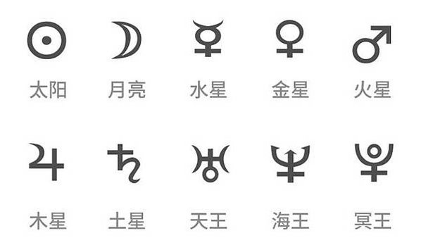 台灣日治時期曾使用「七曜」，1945後改星期/日本「日、月、