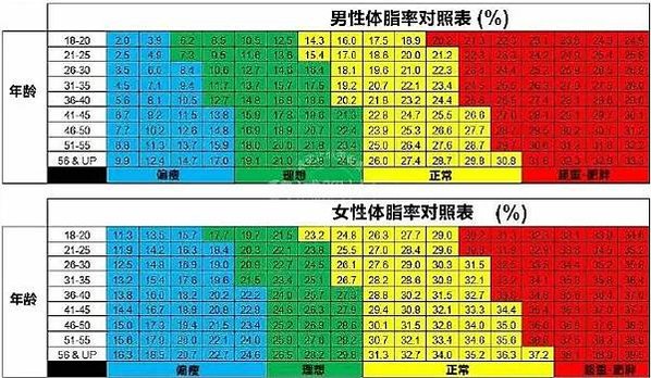 養豬吃粗糠?米糠?(粗糠-米糠糙米-白米)「甚耐粗食，且繁殖