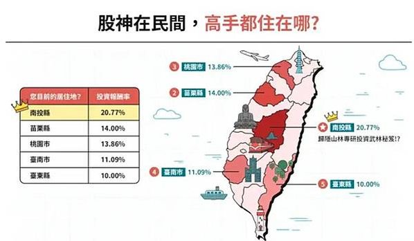 方舟投資（Ark Invest）的執行長「女股神」伍德（Ca