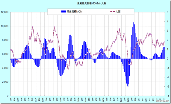 2013-3-4 上午 12-16-25