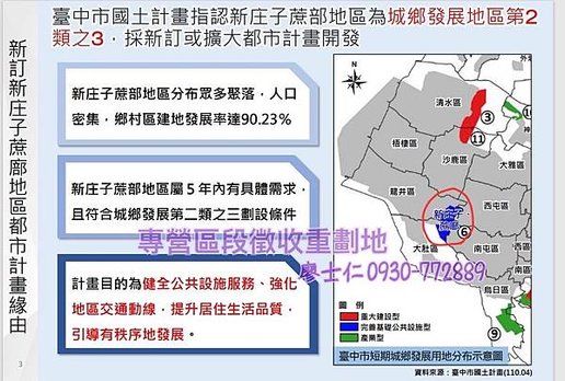 新庄懶人-3