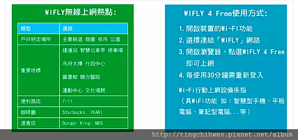 螢幕截圖 2015-08-19 13.27.48