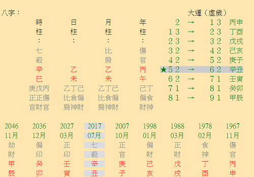 FireShot Capture 2355 - 辛丑運，辛丑年，天剋地沖兩乙未，請教吉凶如何_ - DestinyNet 命理網 - destiny.to.png