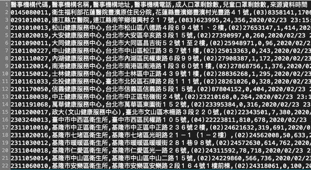 截圖 2020-02-24 上午12.14.51.png