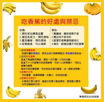 女性最好一周吃4-11根香蕉