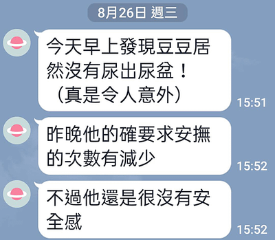 Coco寵物溝通、台南寵物溝通、寵物溝通推薦、寵物溝通案例、寵物溝通效果、寵物溝通 寵物溝通預約、台南寵物溝通師、寵物溝通師、寵物讀心、台南寵物溝通師推薦、台南寵物溝通推薦 寵物溝通效果、寵物溝通是真的嗎