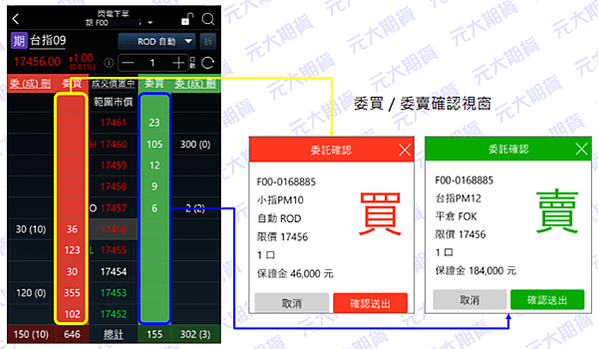 如何使用投資先生的閃電下單？