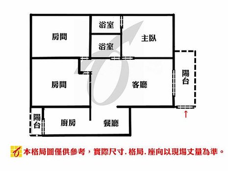 南興富邸3房+平車∣售968萬