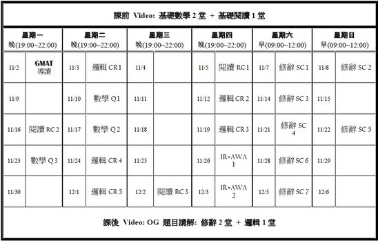 2015 11月實力班課表