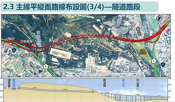 五楊高架南延頭份(國道1號楊頭高架)拍板 未來新竹到台北僅4