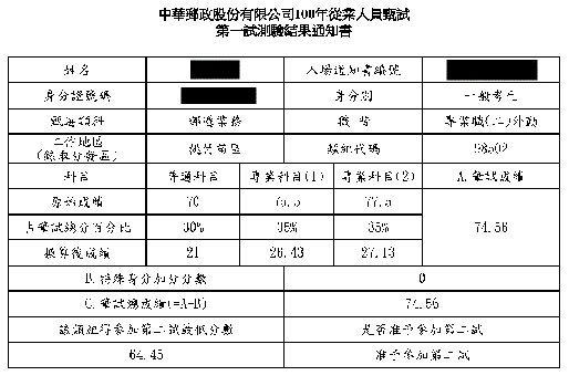 Score_1