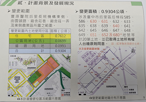 在后里蓋一間醫院，從何開始?