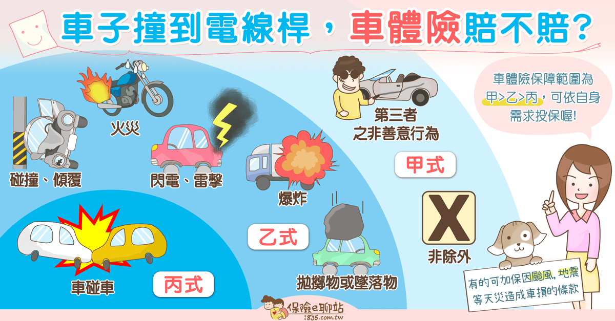 圖檔