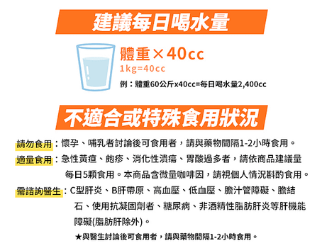 FireShot Capture 219 - 【紅薑黃先生】 京都限定100顆_瓶 - 紅薑黃先生 - www.mrcur.com.png