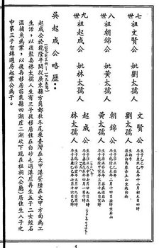 15 方角都秋冬尾支世系 2a.jpg