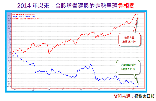 2014-7-25 下午 03-46-47