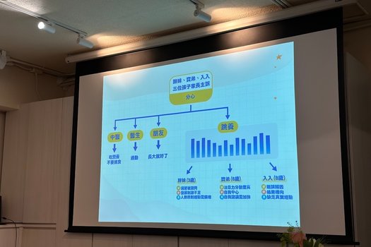 ｜育兒｜EQ 教育越早開始越好！跳養 App 從情緒管理到天