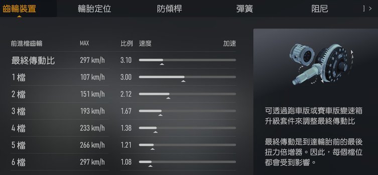 [調校] Forza Motorsport 極限競速車輛調校