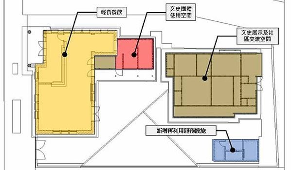 屏東縣歷史建築里港郵便局-1938年興建於里港莊的三等郵便局