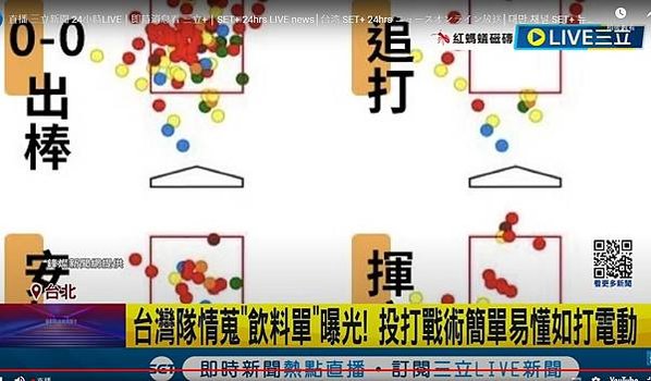 2024世界12強棒球賽中華隊冠軍-中華隊竟然完封日本隊-在