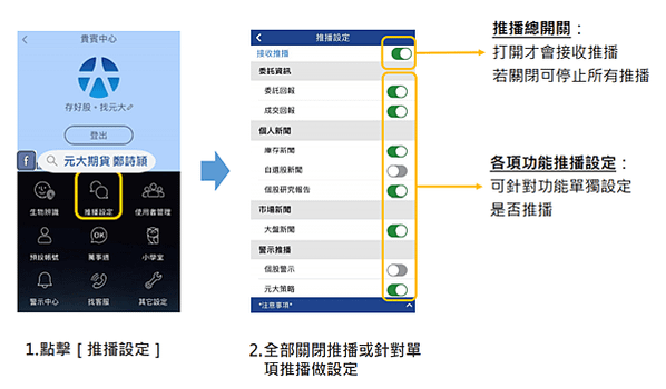 投資先生基本功能-貴賓中心/元大期貨營業員鄭詩頴